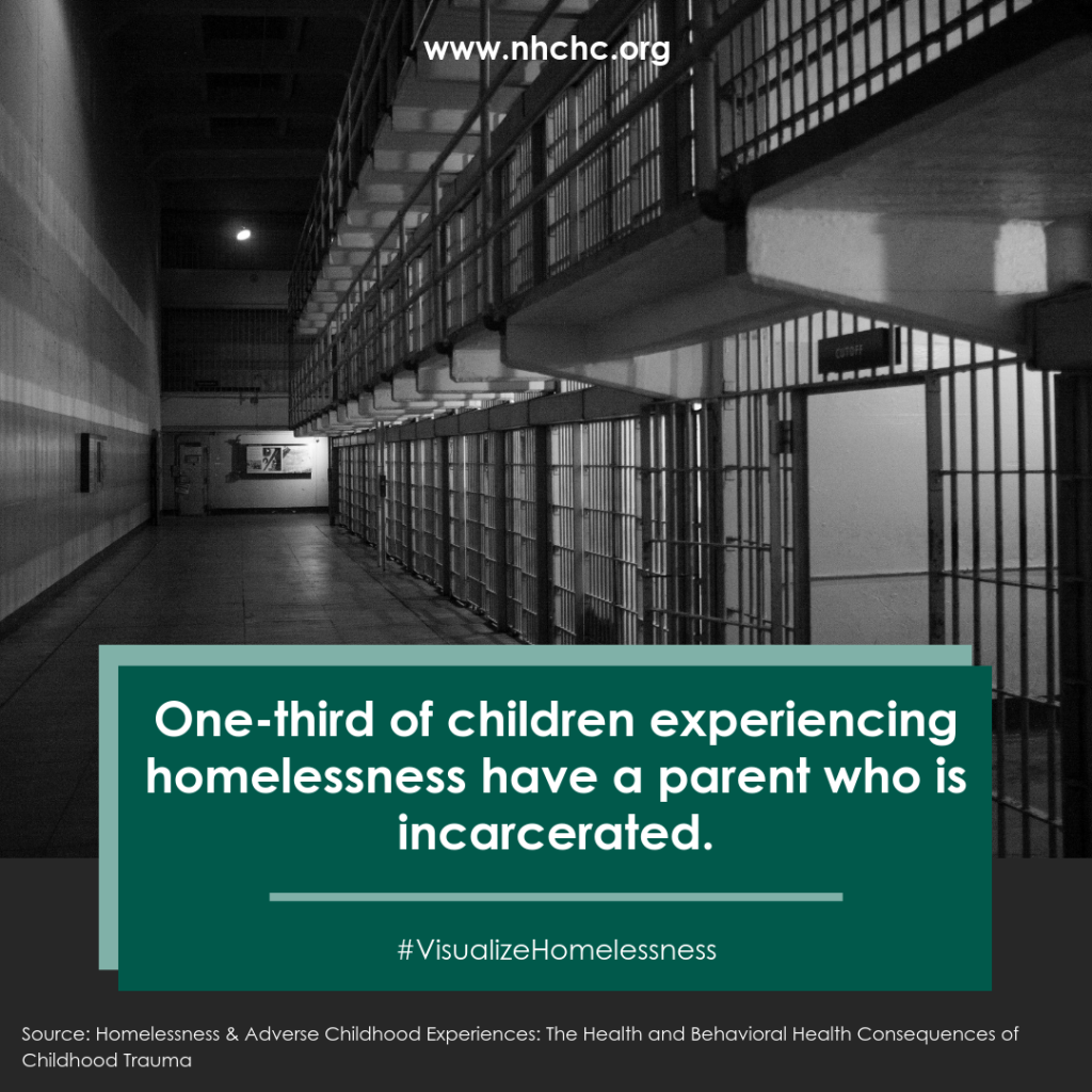 One-third of children experiencing homelessness have a parent that is incarcerated.